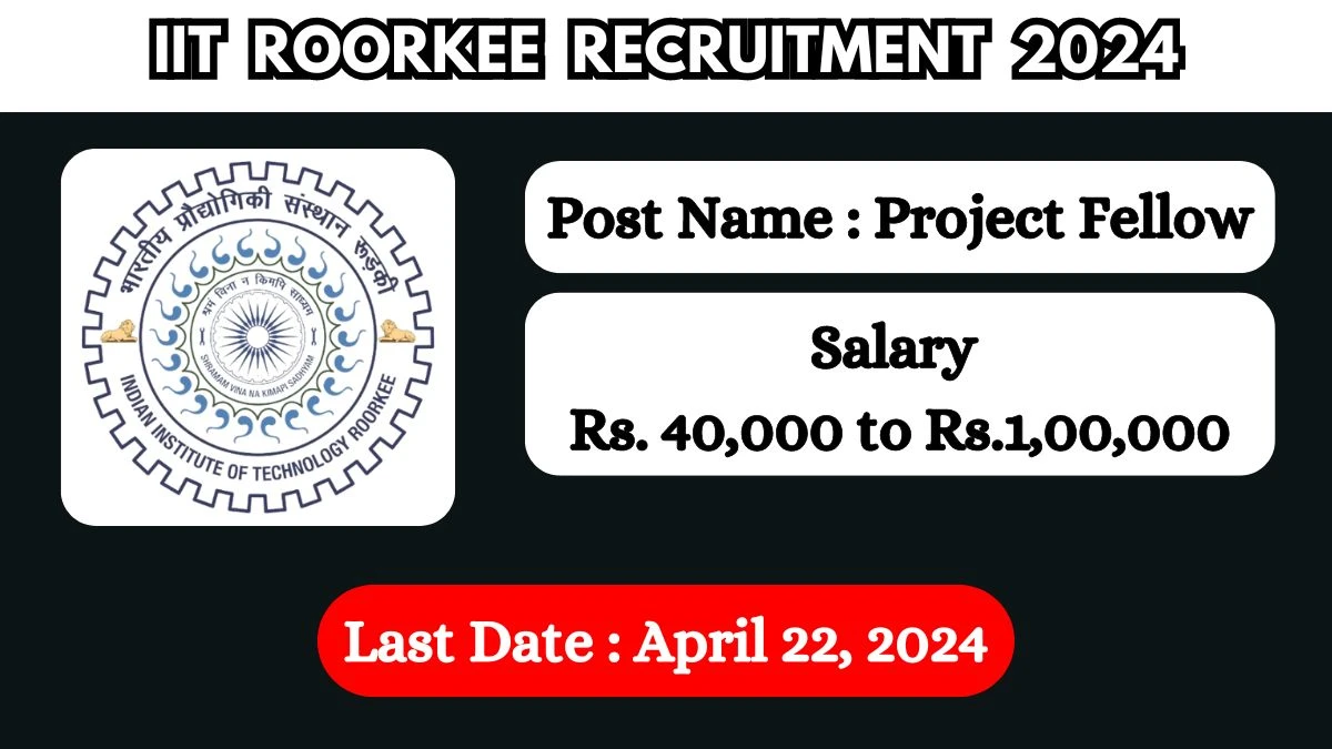 IIT Roorkee Recruitment 2024: Check Post, Vacancies, Salary, Age Limit And How To Apply