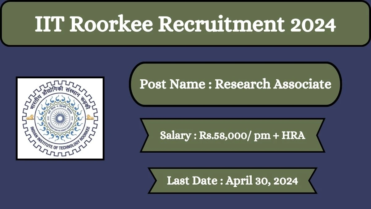 IIT Roorkee Recruitment 2024 Check Posts, Qualification, Selection Process And How To Apply