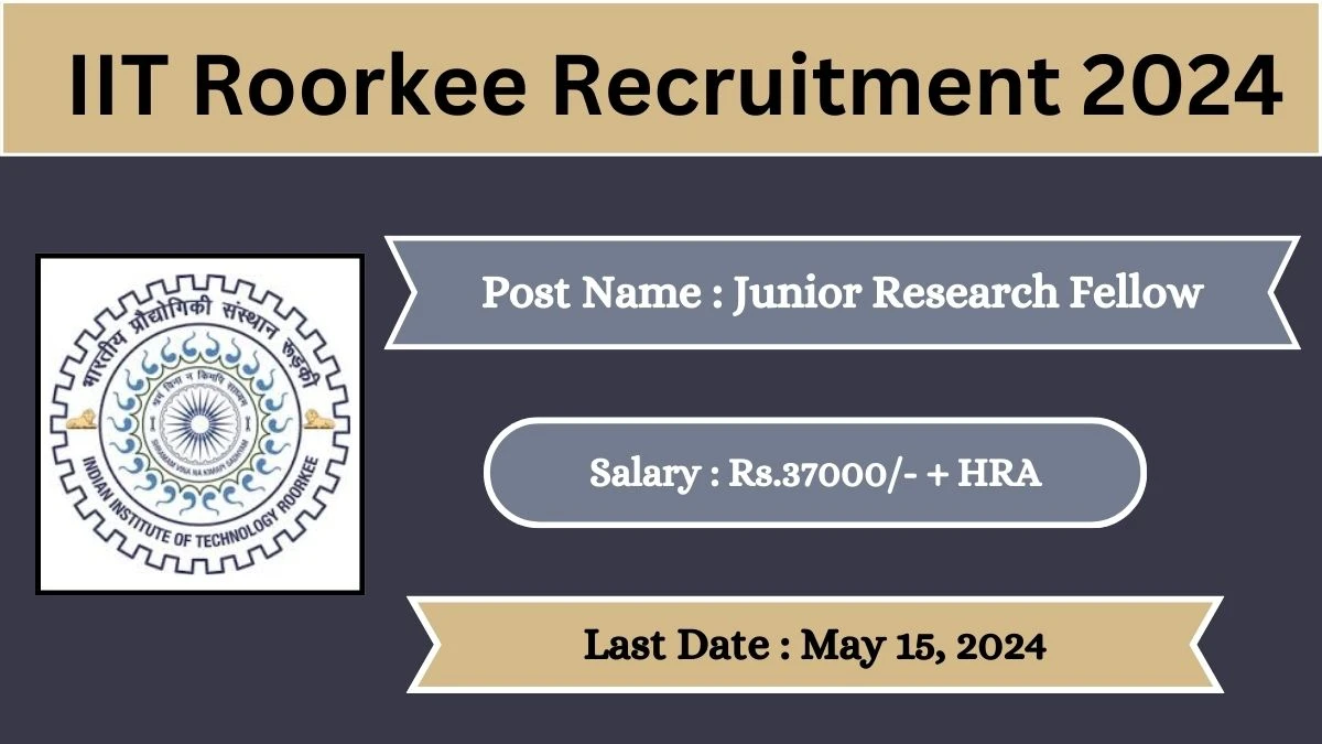 IIT Roorkee Recruitment 2024 Check Posts, Qualification And How To Apply