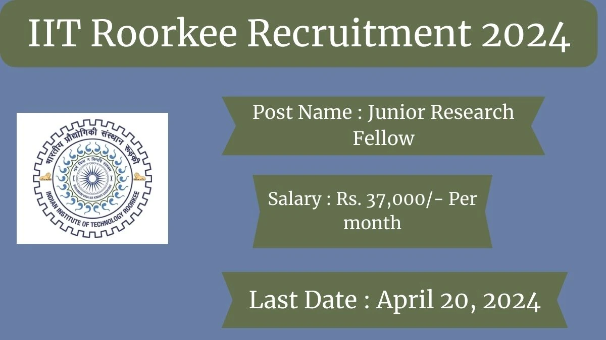 IIT Roorkee Recruitment 2024 Check Posts, Salary, Qualification And How To Apply