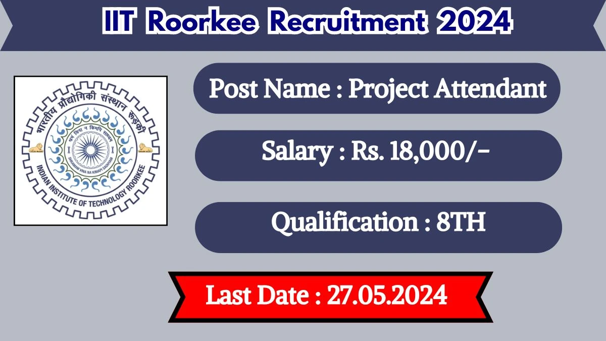 IIT Roorkee Recruitment 2024 New Opportunity Out, Check Vacancy, Salary, Post, Qualification and Application Procedure