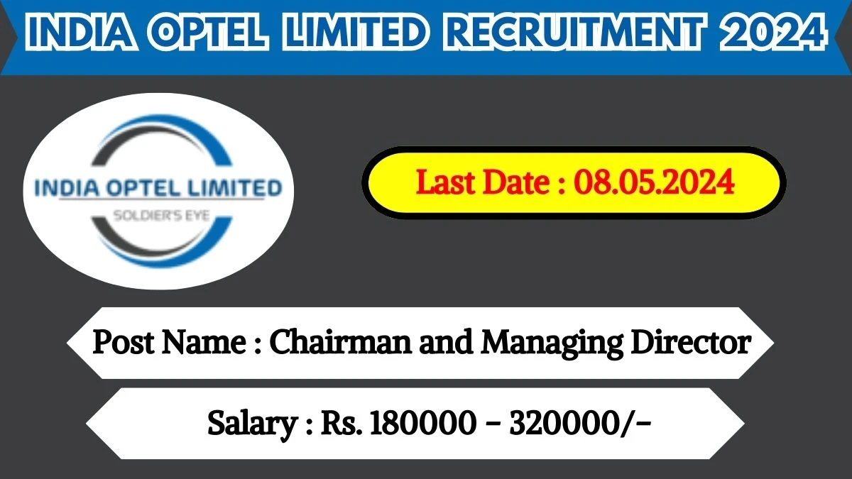 India Optel Limited Recruitment 2024 Check Post, Salary, Age, Qualification And Other Vital Details