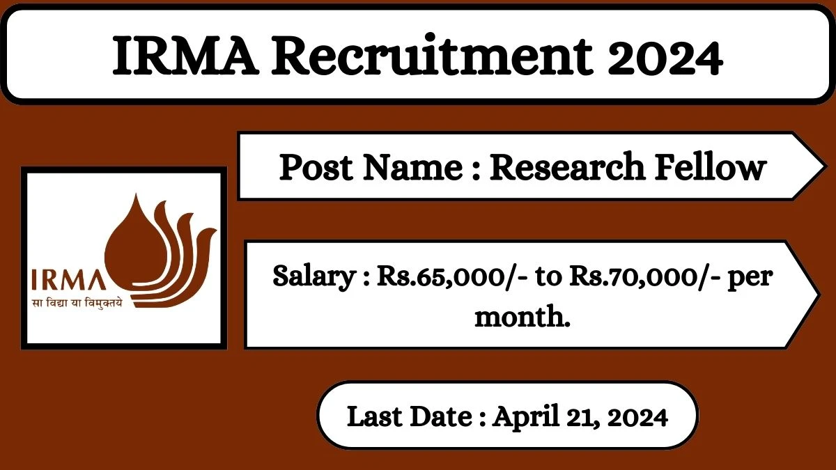 IRMA Recruitment 2024 Check Posts, Pay Scale, Qualification, Selection Process And How To Apply