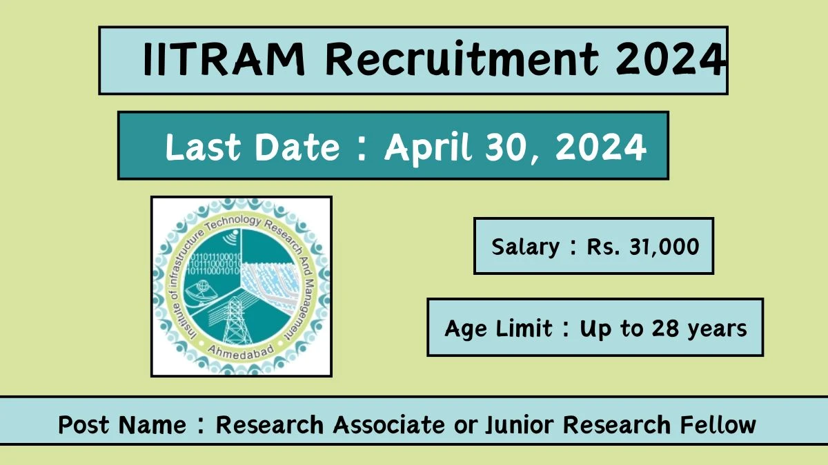 ITRAM Recruitment 2024 Salary Up to 31,000 Per Month, Check Posts, Vacancies, Age, Qualification And How To Apply