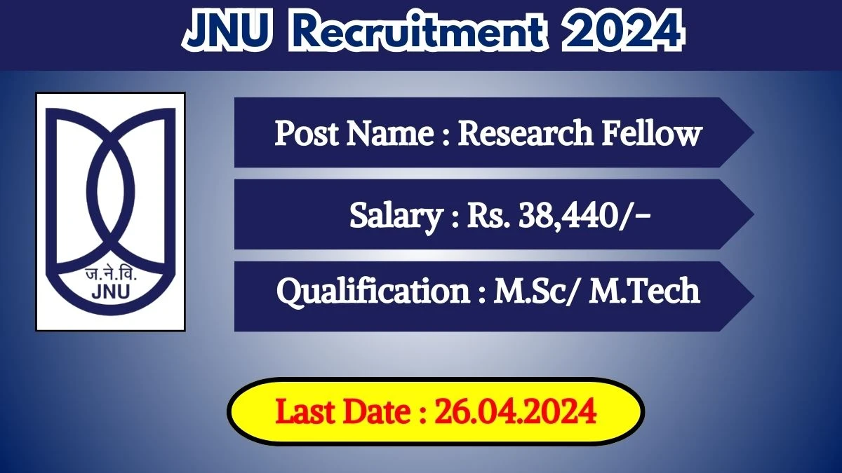 JNU Recruitment 2024 New Opportunity Out, Check Vacancy, Post, Qualification and Application Procedure