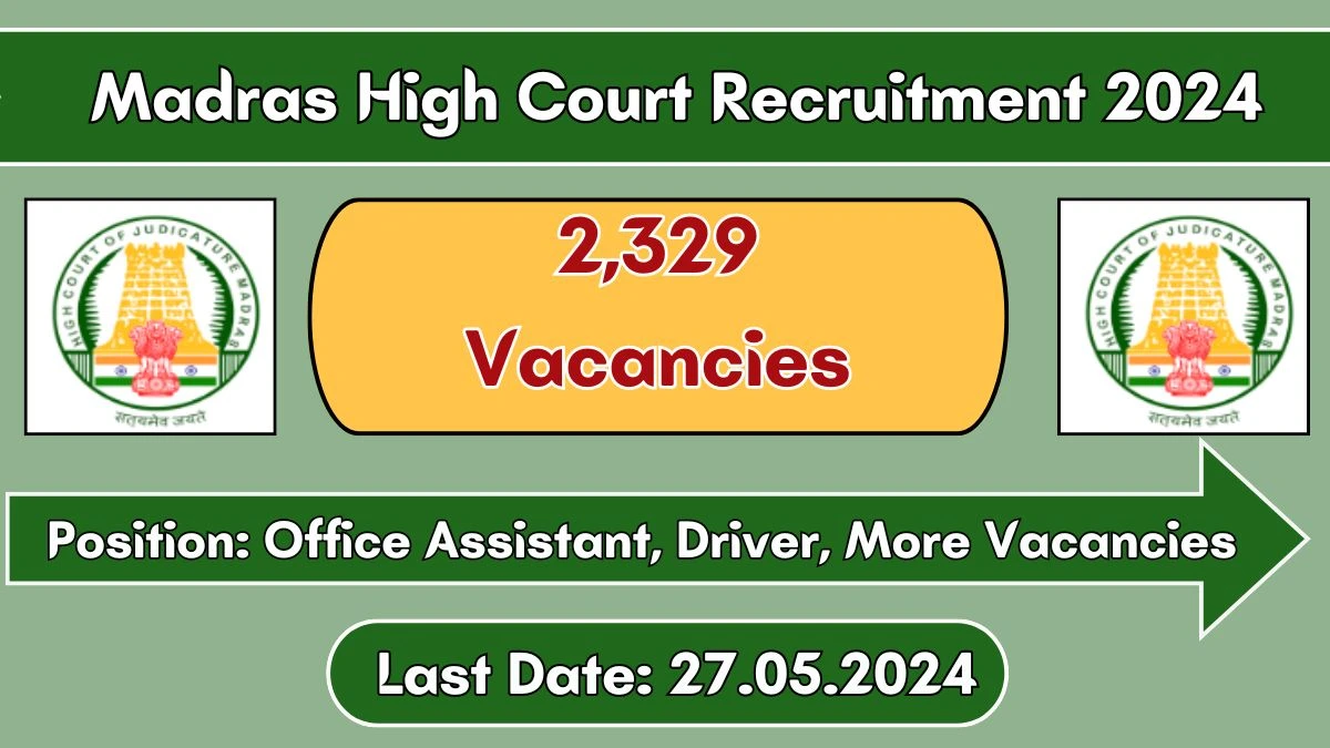 Madras High Court Recruitment 2024 - 2,329 Vacancies Out, Check Post, Salary, Qualification, Age Limit and How to Apply