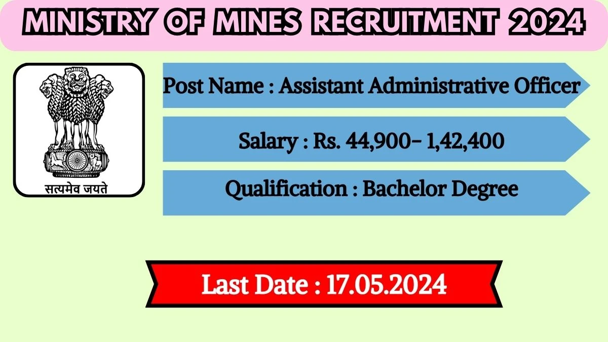 Ministry of Mines Recruitment 2024 New Notification Out, Check Post, Vacancies, Salary, Qualification, Age Limit and How to Apply