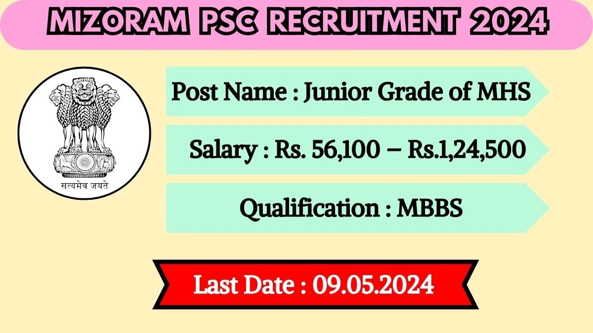 Mizoram PSC Recruitment 2024 Monthly Salary Up To 1,24,500, Check Posts, Vacancies, Qualification, Age, Selection Process and How To Apply