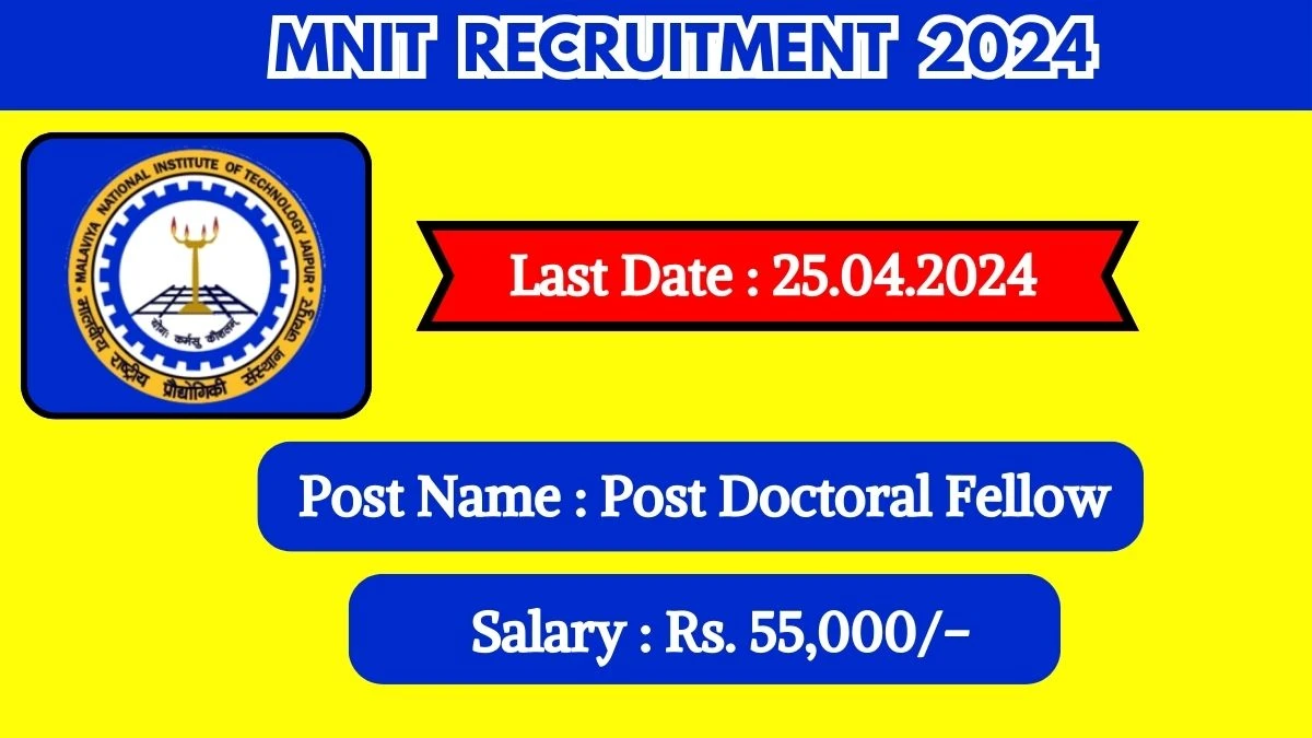 MNIT Recruitment 2024 New Notification Out For Vacancies, Check Post, Salary, Qualification And Other Important Details