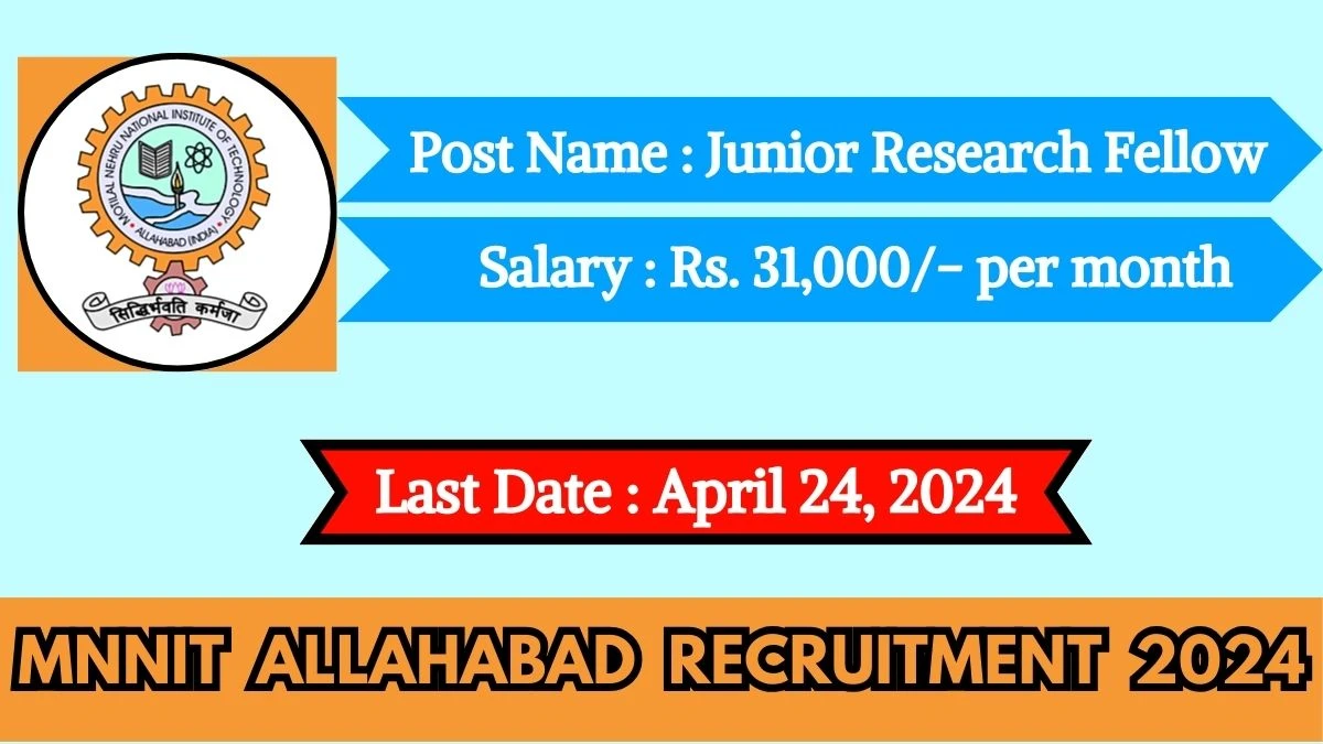 MNNIT Allahabad Recruitment 2024 Check Posts, Pay Scale, Age, Qualification, Selection Process And How To Apply