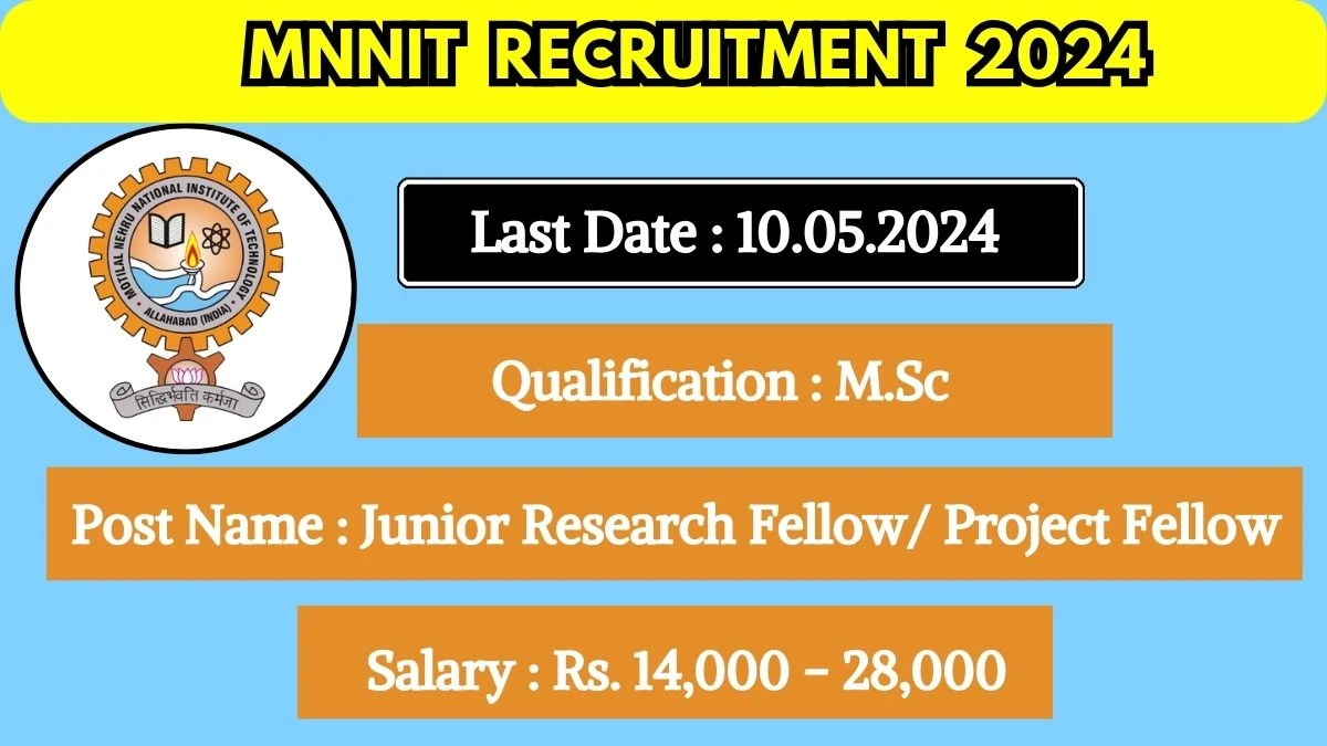 MNNIT Recruitment 2024 New Notification Out, Check Post, Vacancies, Salary, Qualification, Age Limit and How to Apply