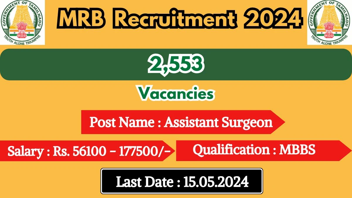 MRB Recruitment 2024: 2553 Vacancies Out, Monthly Salary Up To 1,77,500, Check Posts, Qualification, Age, Selection Process and How To Apply