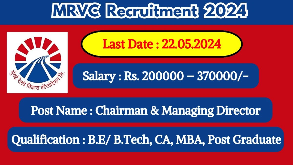 MRVC Recruitment 2024 New Opportunity Out, Check Vacancy, Post, Qualification and Application Procedure