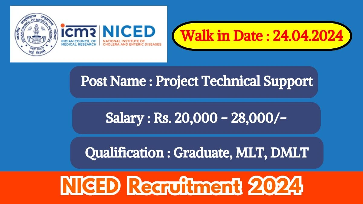 NICED Recruitment 2024 Walk-In Interviews for Project Technical Support on 24.04.2024