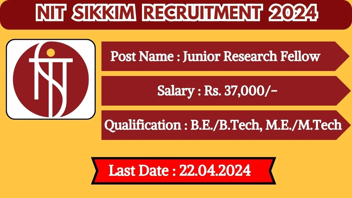 NIT Sikkim Recruitment 2024 Monthly Salary Up To 37,000, Check Posts, Vacancies, Qualification, Age, Selection Process and How To Apply