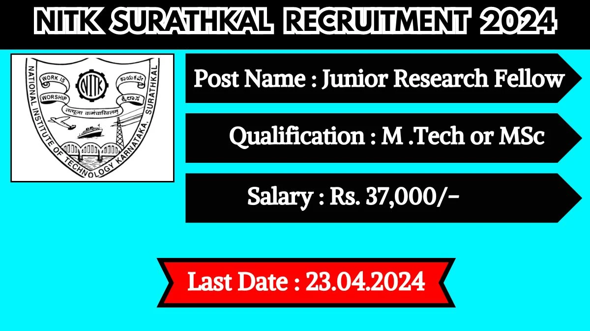 NITK Surathkal Recruitment 2024 Monthly Salary Up To 37,000, Check Posts, Vacancies, Qualification, Age, Selection Process and How To Apply