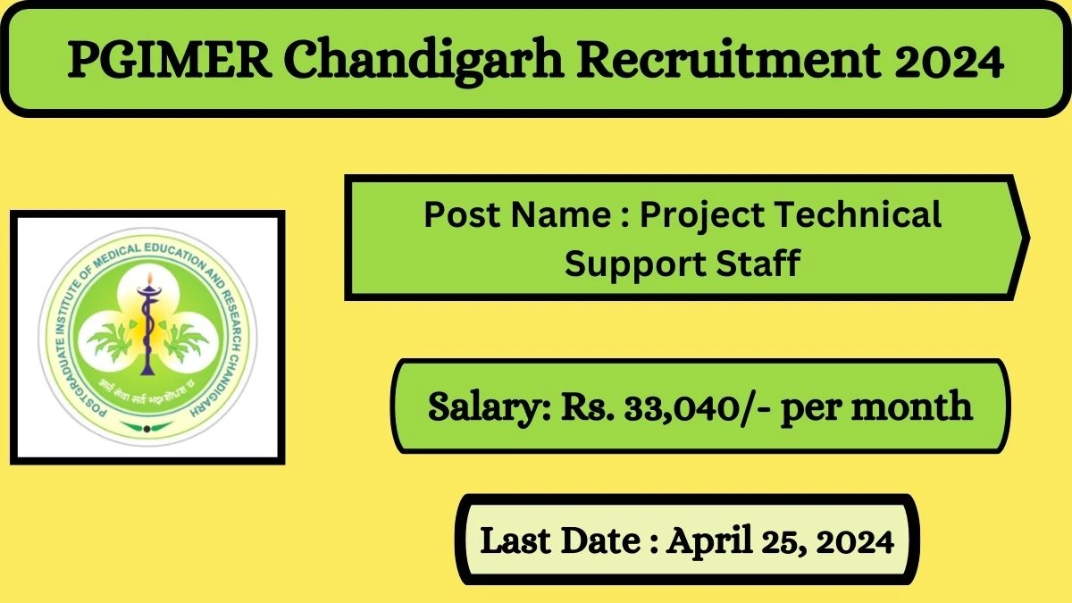 PGIMER Chandigarh Recruitment 2024 Check Posts, Salary, Qualification, Age Limit, Selection Process And How To Apply