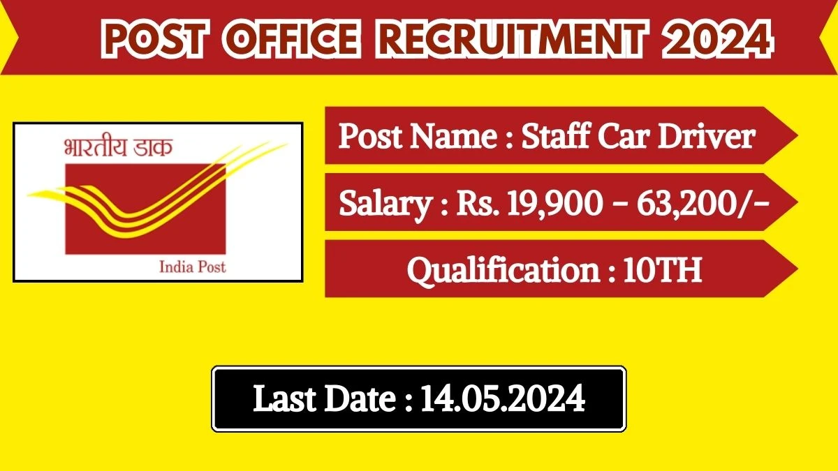 Post Office Recruitment 2024 Monthly Salary Up To 63,200, Check Posts, Vacancies, Qualification, Age, Selection Process and How To Apply