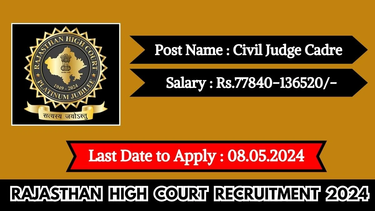 Rajasthan High Court Recruitment 2024 Check Post, Salary, Age, Qualification And Other Vital Details