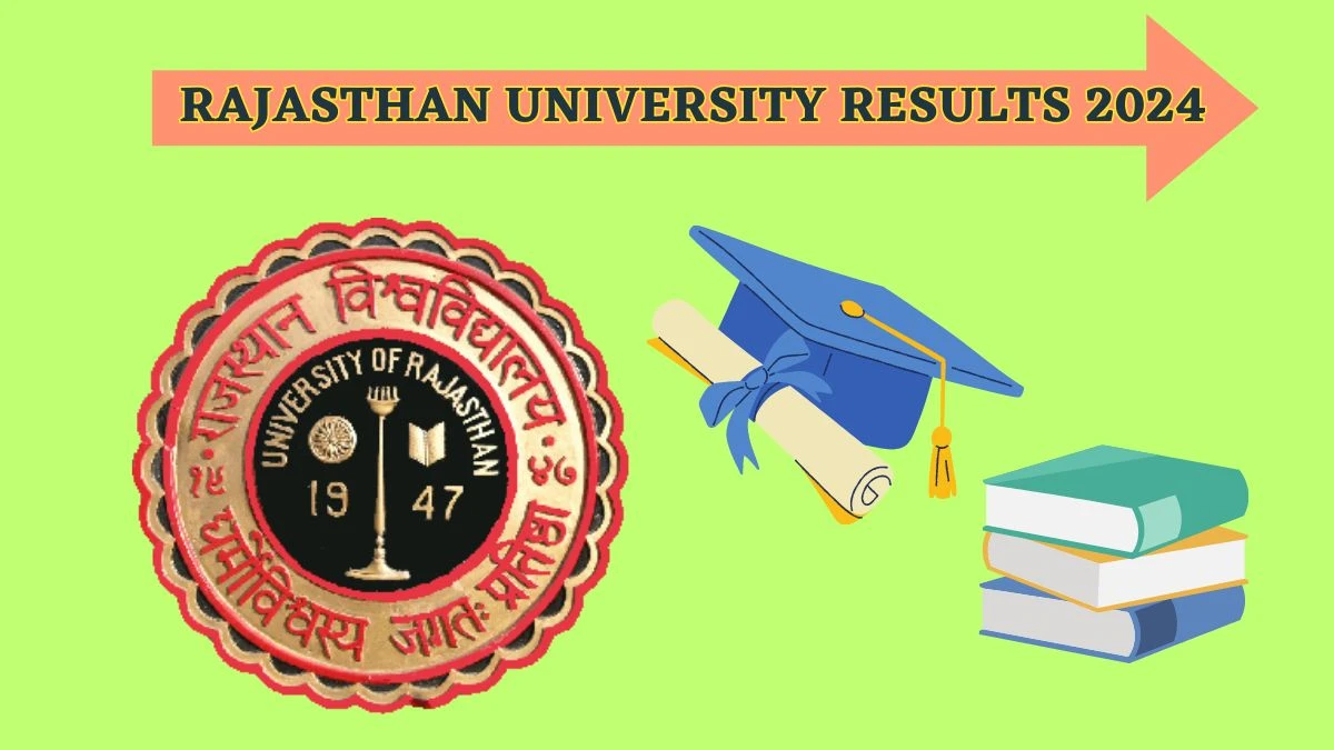 Rajasthan University Results 2024 (Released) at uniraj.ac.in Check M.A. (Music) I Sem Result 2024