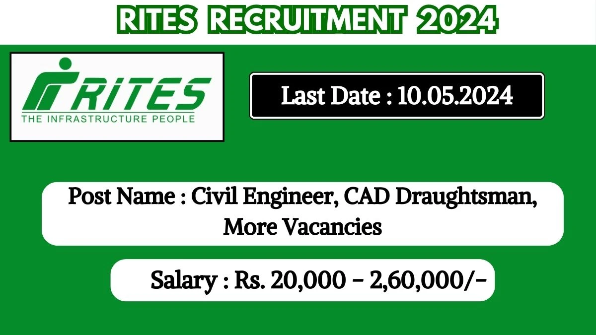 RITES Recruitment 2024 Monthly Salary Up To 2,60,000, Check Posts, Vacancies, Qualification, Age, Selection Process and How To Apply