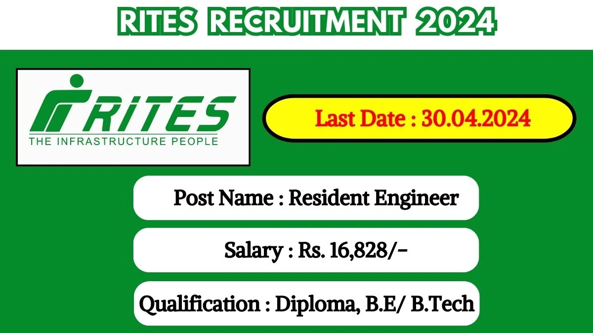 RITES Recruitment 2024 New Notification Out, Check Post, Vacancies, Salary, Qualification, Age Limit and How to Apply