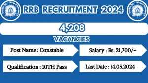 RRB Recruitment 2024 - 4,208 Constable Vacancies, Salary, Qualification, Age Limit Selection Process and How to Apply