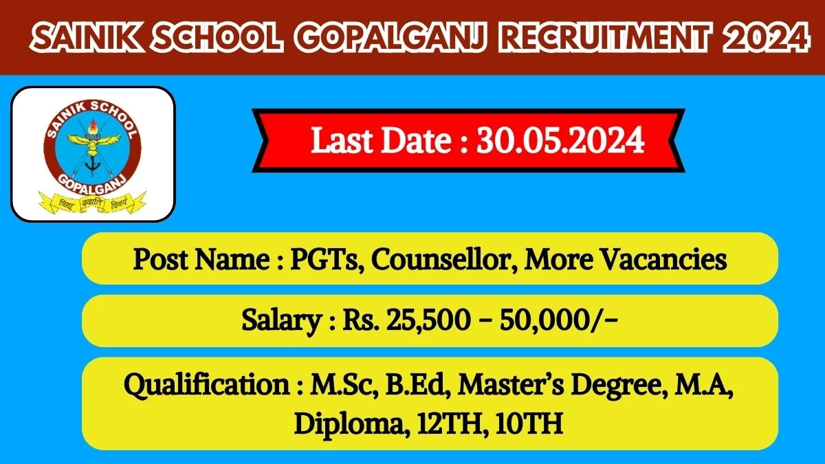 Sainik School Gopalganj Recruitment 2024 Monthly Salary Up To 50,000, Check Posts, Vacancies, Qualification, Age, Selection Process and How To Apply
