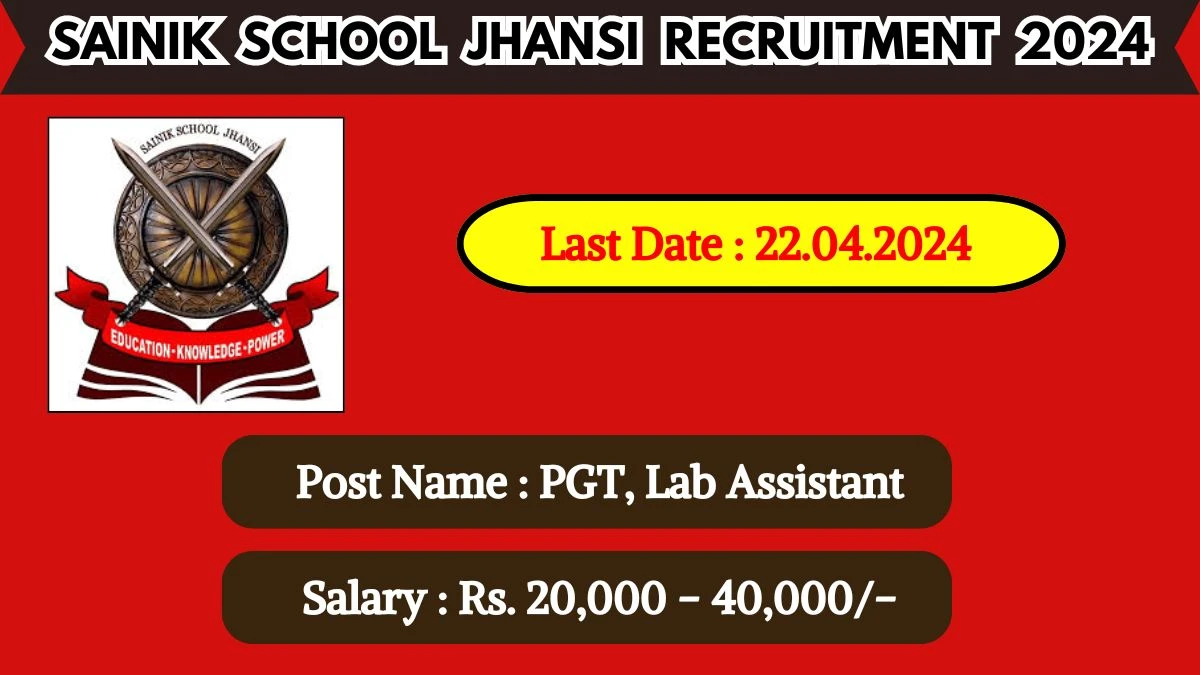 Sainik School Jhansi Recruitment 2024 Monthly Salary Up To 40,000, Check Posts, Vacancies, Qualification, Age, Selection Process and How To Apply