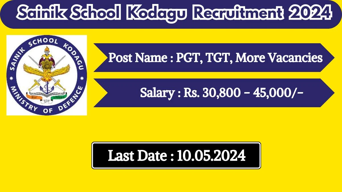 Sainik School Kodagu Recruitment 2024 Monthly Salary Up To 45,000, Check Posts, Vacancies, Qualification, Age, Selection Process and How To Apply