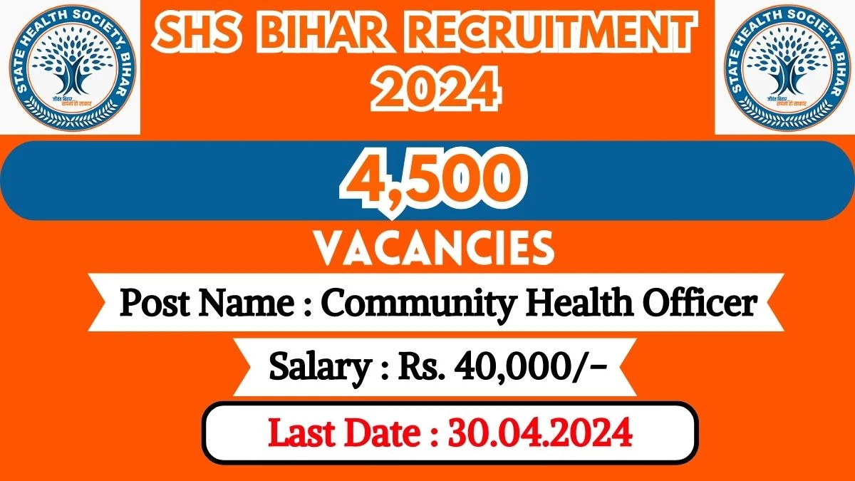 SHS Bihar Recruitment 2024 Monthly Salary Up To 40,000, Check Posts, Vacancies, Qualification, Age, Selection Process and How To Apply