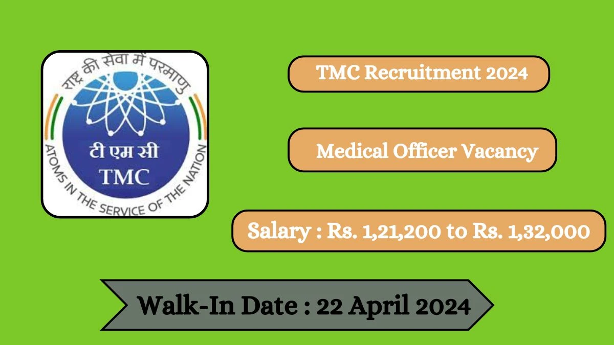 TMC Recruitment 2024 Walk-In Interviews for Medical Officer on 22 April 2024
