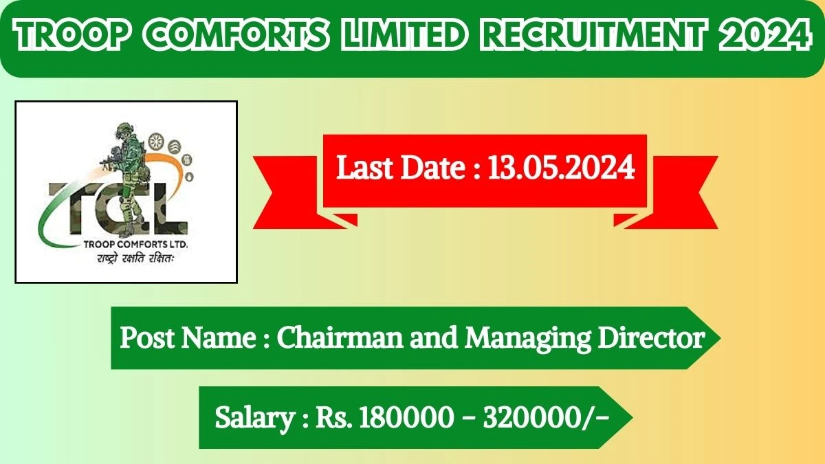 Troop Comforts Limited Recruitment 2024 Monthly Salary Up To 3,20,000, Check Posts, Qualification, Age, Selection Process and How To Apply