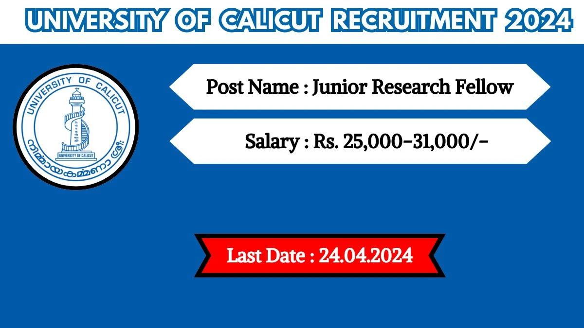 University of Calicut Recruitment 2024 Check Post, Age Limit, Qualification, Salary And Other Important Details