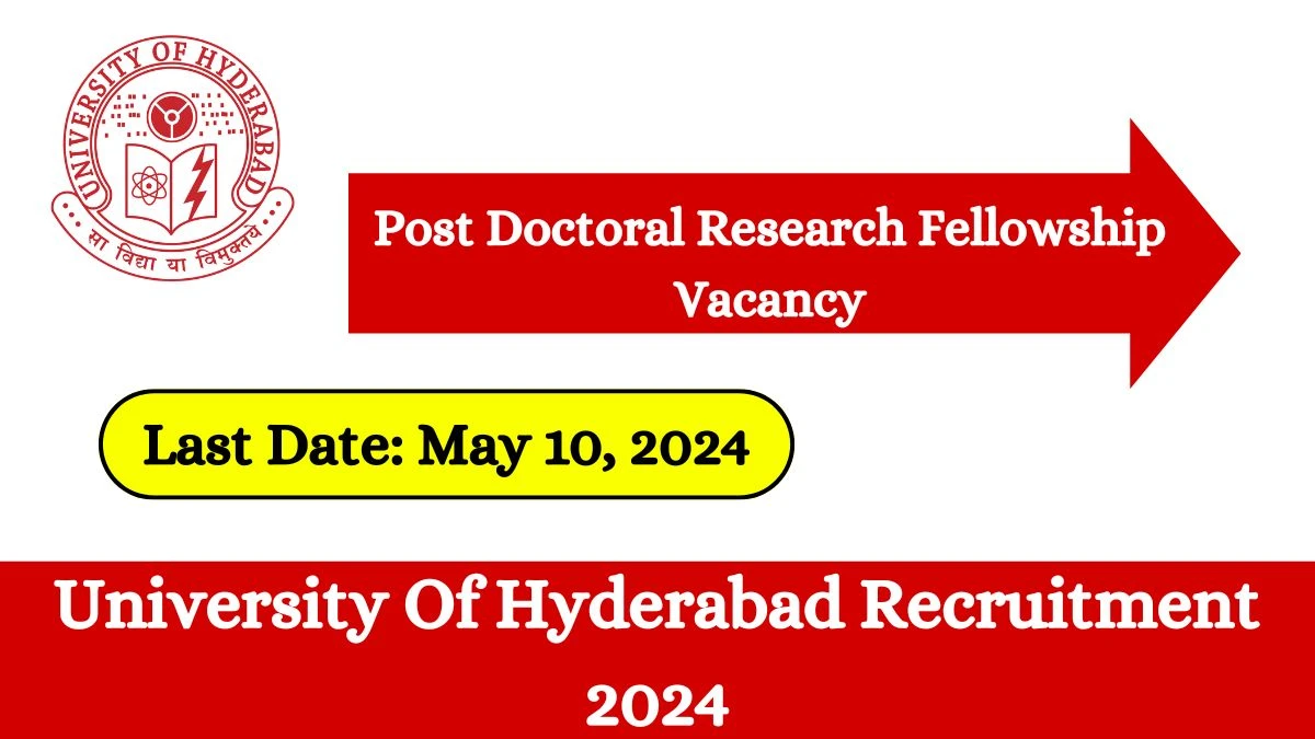 University Of Hyderabad Recruitment 2024 New Opportunity Out, Check Post, Salary, Age, Qualification And Other Vital Details