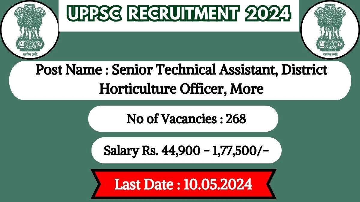 UPPSC Recruitment 2024 260+ Vacancies, Post, Salary, Qualification, Age Limit and How to Apply