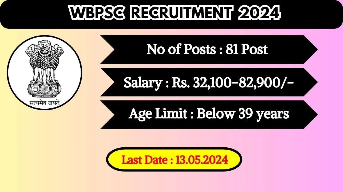 WBPSC Recruitment 2024 New Notification Out, Check Post, Salary, Age, Qualification And How To Apply