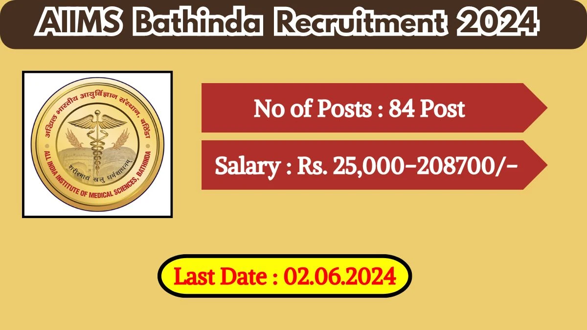 AIIMS Bathinda Recruitment 2024 Notification Out For 81 Vacancies, Check Post, Salary, Age, Qualification And Other Vital Details