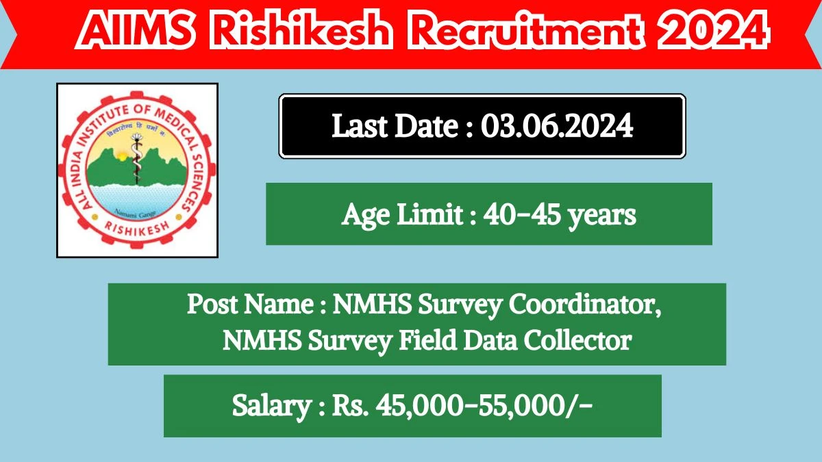 AIIMS Rishikesh Recruitment 2024 New Opportunity Out, Check Post, Salary, Age, Qualification And How To Apply