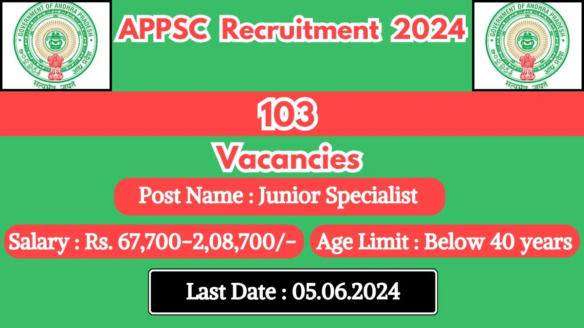 APPSC Recruitment 2024 Check Post, Salary, Qualification, Age And Other Important Details