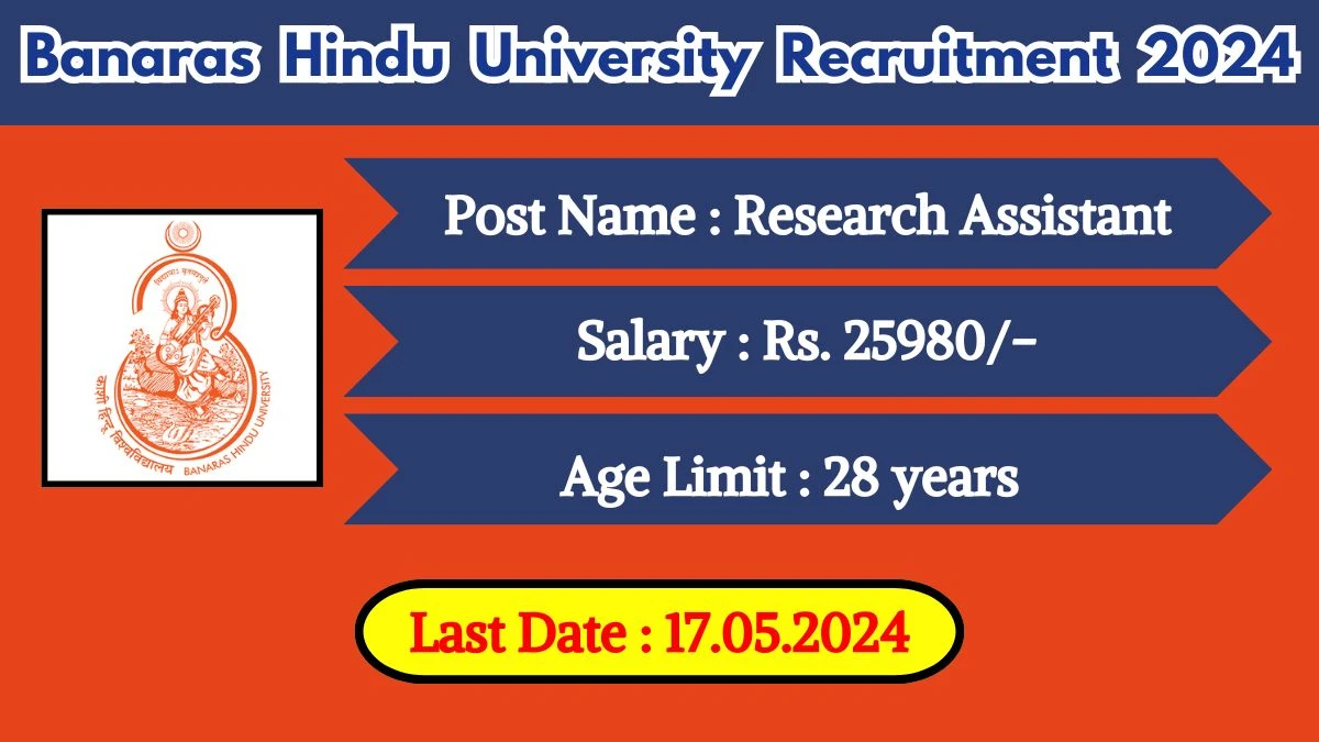 Banaras Hindu University Recruitment 2024 Check Post, Place Of Posting, Qualification, Salary And Other Details