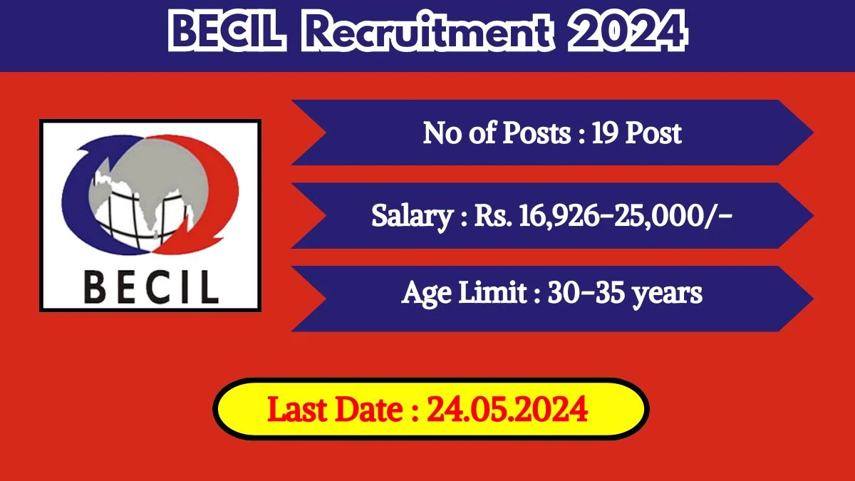 BECIL Recruitment 2024 Check Post, Salary, Age, Qualification And How To Apply