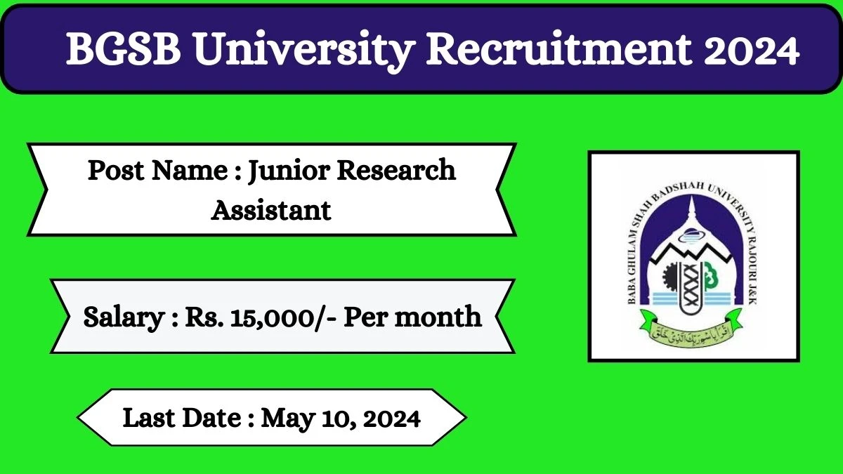 BGSB University Recruitment 2024 Check Posts, Qualification, Selection Process And How To Apply