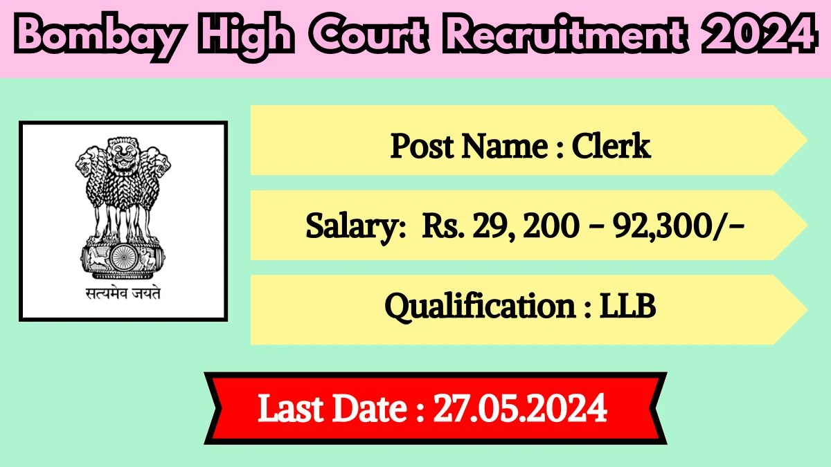 Bombay High Court Recruitment 2024 Apply Online for Clerk Job Vacancy, Know Qualification, Age Limit, Salary, Apply Online Date