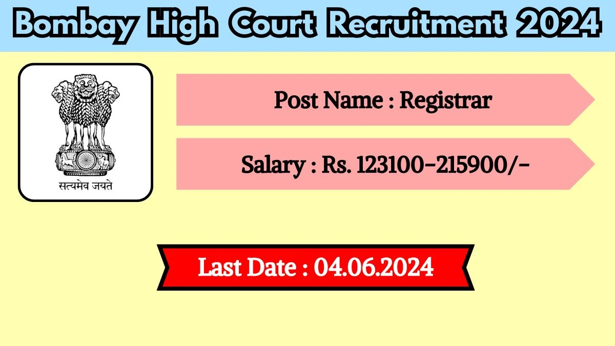 Bombay High Court Recruitment 2024 Check Post, Eligibility Criteria, And Process To Apply
