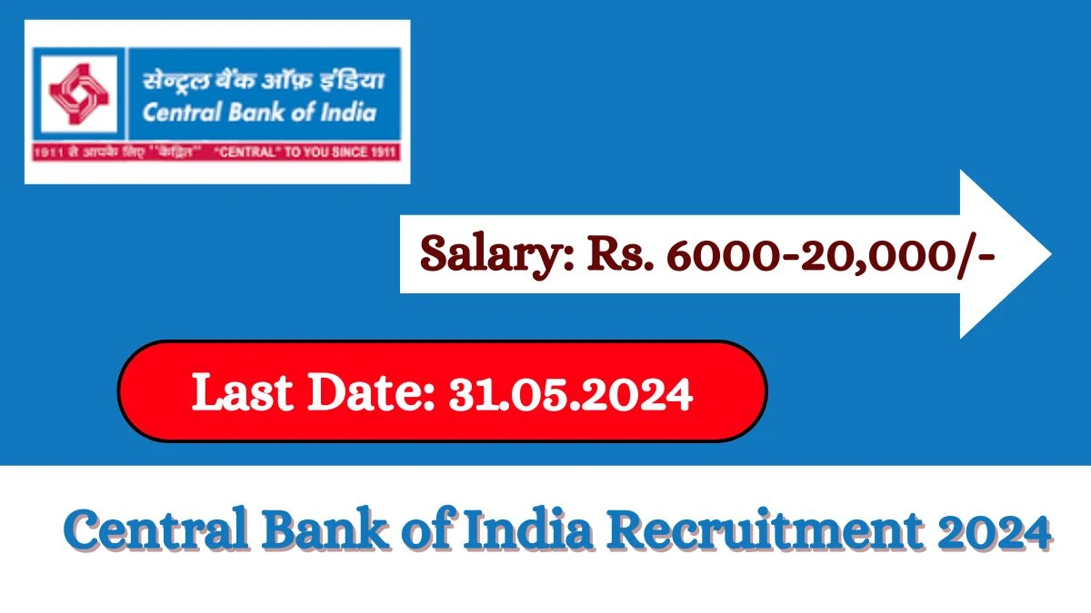 Central Bank of India Recruitment 2024 Check Post, Salary, Age, Qualification And Other Important Details