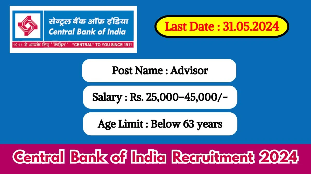 Central Bank of India Recruitment 2024 New Notification Out, Check Post, Salary, Age, Qualification And Other Vital Details