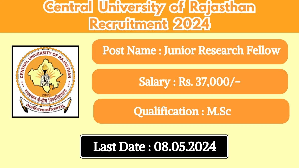 Central University of Rajasthan Recruitment 2024 Monthly Salary Up To 37,000, Check Posts, Vacancies, Qualification, Age, Selection Process and How To Apply
