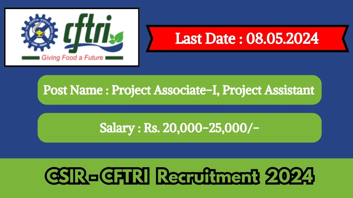 CSIR-CFTRI Recruitment 2024 Check Post, Vacanies, Age Limit, Qualification, Salary And Procedure To Apply