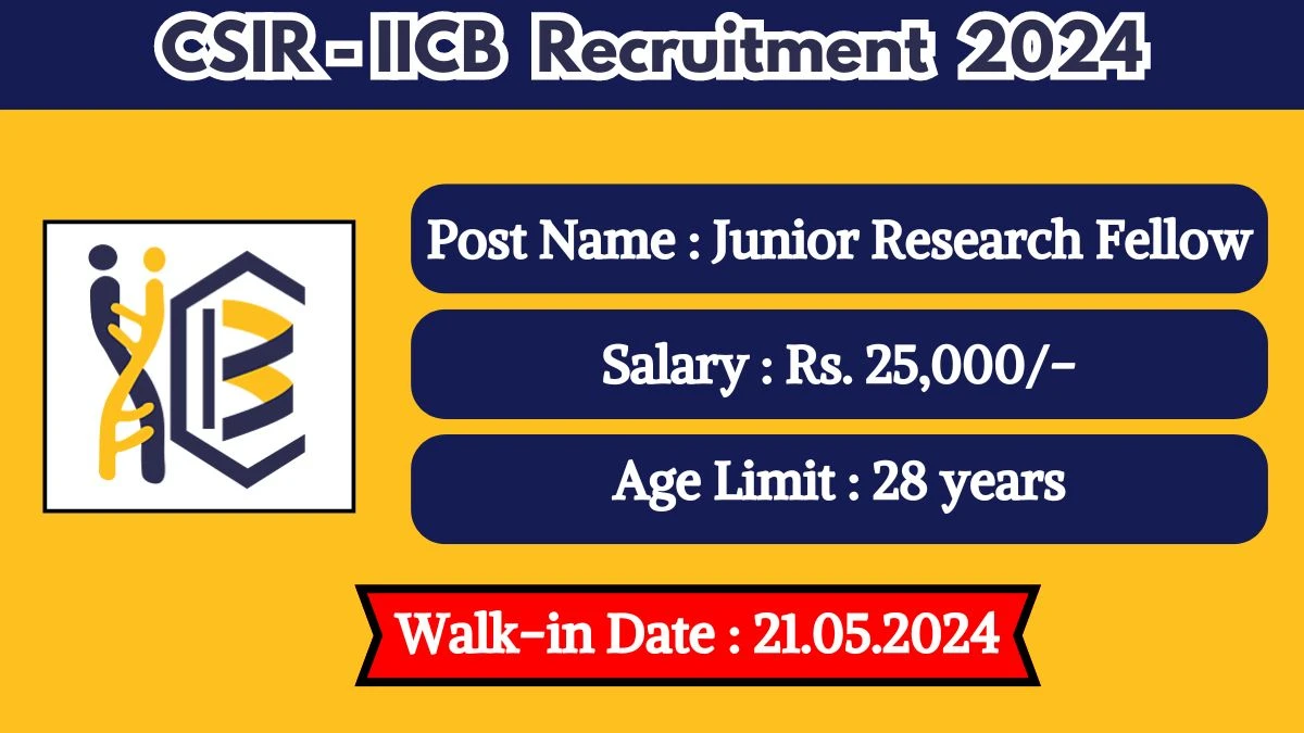 CSIR- IICB Recruitment 2024 Walk-In Interviews for Junior Research Fellow on May 21, 2024